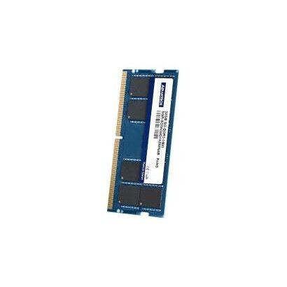 Advantech SQR-SD5I Pramoninės klasės SODIMM DDR5 4800/5600