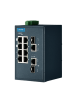 Advantech EKI-5629CI-MB 8FE+2G Combo Managed Ethernet Switch support Modbus/TCP, -40~75℃ Advantech EKI-5629CI-MB 8FE+2G Combo Managed Ethernet Switch support Modbus/TCP, -40~75℃