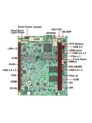 Lex System 2I640PW - Com Express / Com Module, Intel Elkhart Lake 3