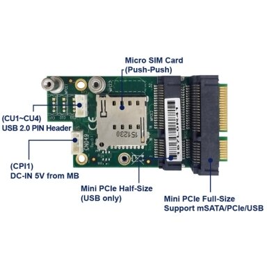 Lex System CN049 - signalų konverterio plokštė Lex System įterptinėms (Embedded) platformoms, I/O galimybėms praplėsti pramoninėje Lex System CN049 - signalų konverterio plokštė Lex System įterptinėms (Embedded) platformoms, I/O galimybėms praplėsti pramoninėje