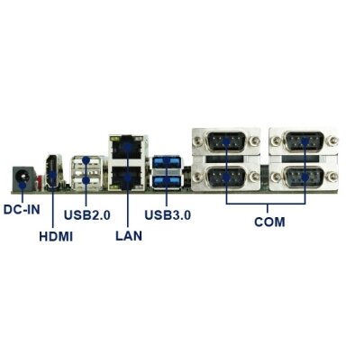 Lex System DK008 - Com nešančioji / vertinimo plokštė (Carrier / Evaluation Board) Lex System įterptinėms (Embedded) platformoms, I/O galimybėms praplėsti pramoninėje Lex System DK008 - Com nešančioji / vertinimo plokštė (Carrier / Evaluation Board) Lex System įterptinėms (Embedded) platformoms, I/O galimybėms praplėsti pramoninėje