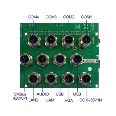 Lex System DM003 - Com nešančioji / vertinimo plokštė (Carrier / Evaluation Board) Lex System įterptinėms (Embedded) platformoms, I/O galimybėms praplėsti pramoninėje Lex System DM003 - Com nešančioji / vertinimo plokštė (Carrier / Evaluation Board) Lex System įterptinėms (Embedded) platformoms, I/O galimybėms praplėsti pramoninėje