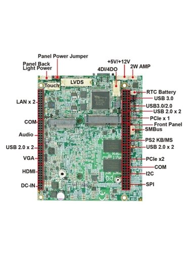Lex System 2I640PW - Com Express / Com Module, Intel Elkhart Lake Lex System 2I640PW - Com Express / Com Module, Intel Elkhart Lake