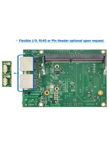 Lex System 2NOR03 - Armbased Single Board Computer Featuring Nvidia Jetson Orin™