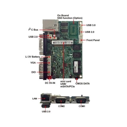 Lex System 1I385A - kompaktiškas vienos plokštės kompiuteris (Single Board Computer), Intel Baytrail 2