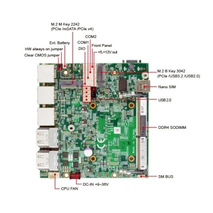 Lex System 2I110AW - kompaktiškas vienos plokštės kompiuteris (Single Board Computer), Intel Tiger Lake-Up3 3 Lex System 2I110AW - kompaktiškas vienos plokštės kompiuteris (Single Board Computer), Intel Tiger Lake-Up3 3