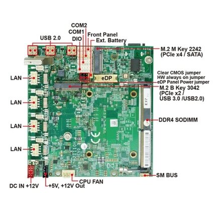 Lex System 2I110H - kompaktiškas vienos plokštės kompiuteris (Single Board Computer), Intel Tiger Lake-Up3 2 Lex System 2I110H - kompaktiškas vienos plokštės kompiuteris (Single Board Computer), Intel Tiger Lake-Up3 2