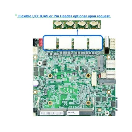 Lex System 2I130DW - kompaktiškas vienos plokštės kompiuteris (Single Board Computer), Intel 13Th / 12Th Gen 1 Lex System 2I130DW - kompaktiškas vienos plokštės kompiuteris (Single Board Computer), Intel 13Th / 12Th Gen 1