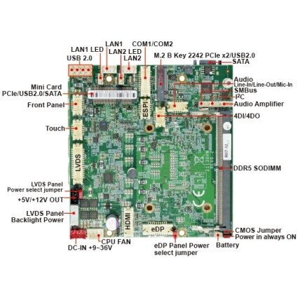 Lex System 2I130HW - kompaktiškas vienos plokštės kompiuteris (Single Board Computer), Intel 13Th / 12Th Gen 3