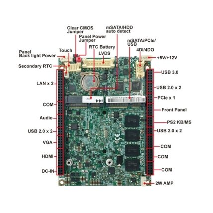 Lex System 2I385PW - Com Express / Com Modulis, Intel Baytrail 3 Lex System 2I385PW - Com Express / Com Modulis, Intel Baytrail 3