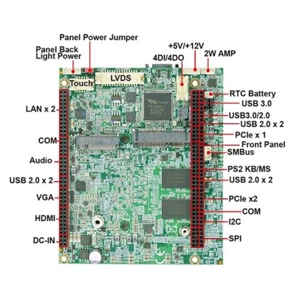 Lex System 2I640PW - Com Express / Com Modulis su Intel Elkhart Lake 1