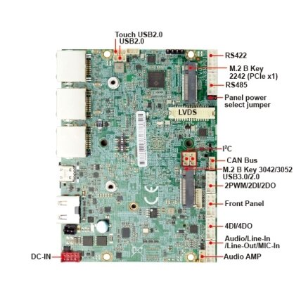 Lex System 2N8MP01 - ARM architektūros vienos plokštės (Single Board) kompiuteris su Nxp I.Mx8M Plus (Arm) 2 Lex System 2N8MP01 - ARM architektūros vienos plokštės (Single Board) kompiuteris su Nxp I.Mx8M Plus (Arm) 2