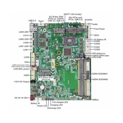 Lex System 3I110HW / 3I110BW - kompaktiška įterptinė plokštė (Embedded Motherboard), UPS atsarginė galia, Intel Tiger Lake-Up3 2