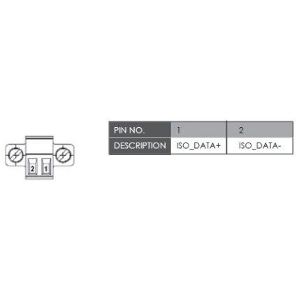 Lex System CC106 - serijinių prievadų plėtimo (Serial/Com Expansion) plokštė Lex System įterptinėms (Embedded) platformoms, I/O galimybėms praplėsti pramoninėje 3
