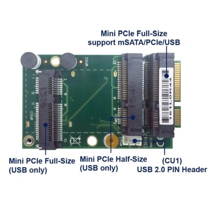 Lex System CN047 - signalų konverterio plokštė Lex System įterptinėms (Embedded) platformoms, I/O galimybėms praplėsti pramoninėje 3 Lex System CN047 - signalų konverterio plokštė Lex System įterptinėms (Embedded) platformoms, I/O galimybėms praplėsti pramoninėje 3