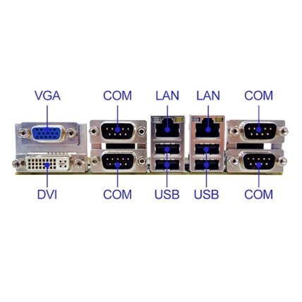 Lex System DK001 - Com nešančioji / vertinimo plokštė (Carrier / Evaluation Board) Lex System įterptinėms (Embedded) platformoms, I/O galimybėms praplėsti pramoninėje 2