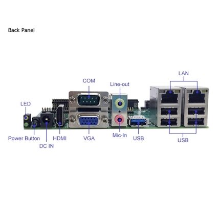 Lex System DK002 - Com nešančioji / vertinimo plokštė (Carrier / Evaluation Board) Lex System įterptinėms (Embedded) platformoms, I/O galimybėms praplėsti pramoninėje 2 Lex System DK002 - Com nešančioji / vertinimo plokštė (Carrier / Evaluation Board) Lex System įterptinėms (Embedded) platformoms, I/O galimybėms praplėsti pramoninėje 2