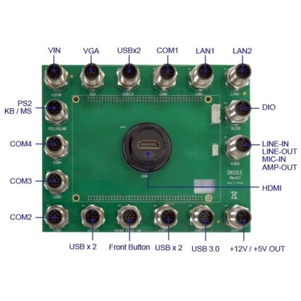 Lex System DK003 - Com nešančioji / vertinimo plokštė (Carrier / Evaluation Board) Lex System įterptinėms (Embedded) platformoms, I/O galimybėms praplėsti pramoninėje 2