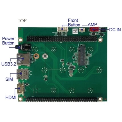 Lex System DM003 - Com nešančioji / vertinimo plokštė (Carrier / Evaluation Board) Lex System įterptinėms (Embedded) platformoms, I/O galimybėms praplėsti pramoninėje 2 Lex System DM003 - Com nešančioji / vertinimo plokštė (Carrier / Evaluation Board) Lex System įterptinėms (Embedded) platformoms, I/O galimybėms praplėsti pramoninėje 2