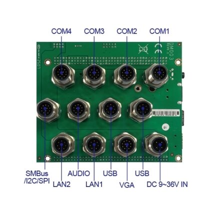 Lex System DM003 - Com nešančioji / vertinimo plokštė (Carrier / Evaluation Board) Lex System įterptinėms (Embedded) platformoms, I/O galimybėms praplėsti pramoninėje 1 Lex System DM003 - Com nešančioji / vertinimo plokštė (Carrier / Evaluation Board) Lex System įterptinėms (Embedded) platformoms, I/O galimybėms praplėsti pramoninėje 1