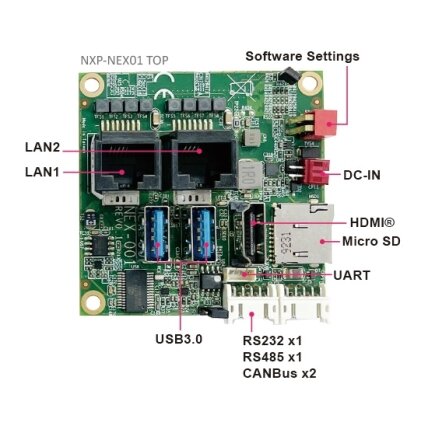 Lex System NXP-NEX01 - COM nešančioji / vertinimo plokštė (Carrier / Evaluation Board) Lex System įterptinėms platformoms 2