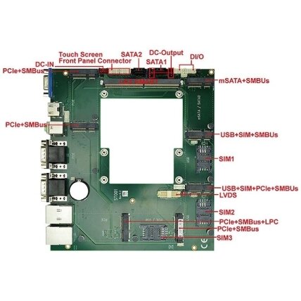 Lex System ST001 - Com nešančioji / vertinimo plokštė (Carrier / Evaluation Board) Lex System įterptinėms (Embedded) platformoms, I/O galimybėms praplėsti pramoninėje 5 Lex System ST001 - Com nešančioji / vertinimo plokštė (Carrier / Evaluation Board) Lex System įterptinėms (Embedded) platformoms, I/O galimybėms praplėsti pramoninėje 5