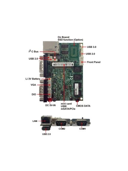 Lex System 1I385A - Compact Single Board Computer, Intel Baytrail 2 Lex System 1I385A - Compact Single Board Computer, Intel Baytrail 2