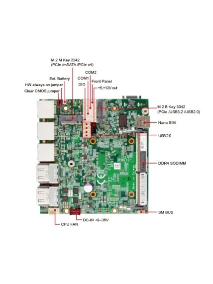 Lex System 2I110AW - Compact Single Board Computer, Intel Tiger Lakeup3 3 Lex System 2I110AW - Compact Single Board Computer, Intel Tiger Lakeup3 3