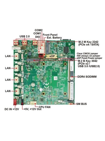 Lex System 2I110H - Compact Single Board Computer, Intel Tiger Lakeup3, 2 X Hdmi Edp Lan 2 Lex System 2I110H - Compact Single Board Computer, Intel Tiger Lakeup3, 2 X Hdmi Edp Lan 2