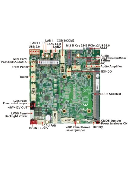 Lex System 2I130HW - Compact Single Board Computer, Intel 13Th / 12Th Gen 3 Lex System 2I130HW - Compact Single Board Computer, Intel 13Th / 12Th Gen 3