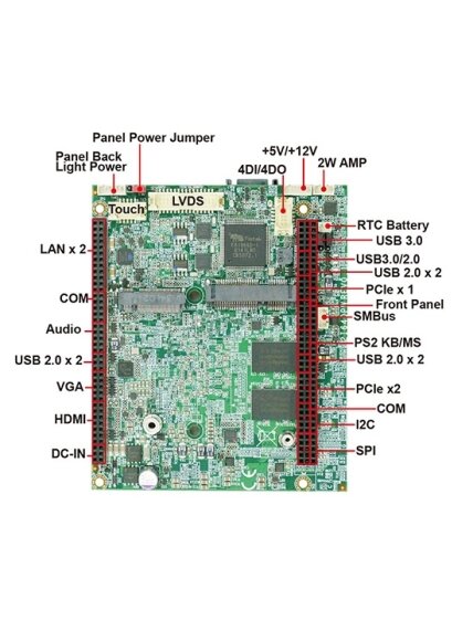 Lex System 2I640PW - Com Express / Com Module, Intel Elkhart Lake 1