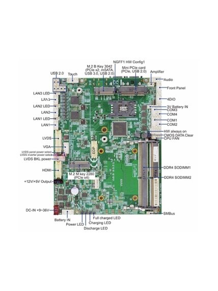 Lex System 3I110HW / 3I110BW - Compact Embedded Motherboard, Ups Backup, Intel Tiger Lake Up3 2 Lex System 3I110HW / 3I110BW - Compact Embedded Motherboard, Ups Backup, Intel Tiger Lake Up3 2