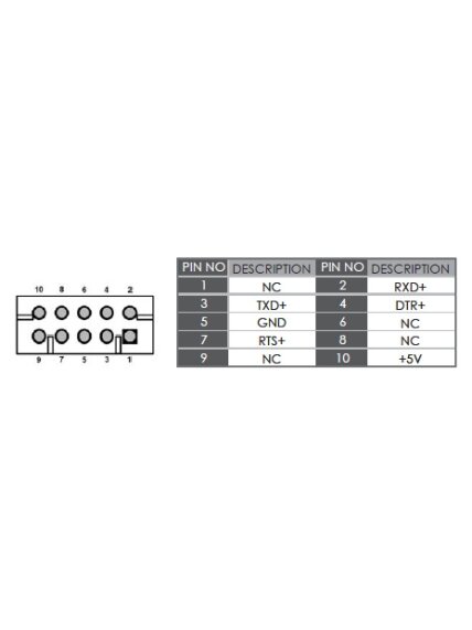 Lex System CC106 - Serial/Com Expansion Board For Lex System Embedded Platforms, Designed To Expand I/O Capabilities In Industrial Applications 2 Lex System CC106 - Serial/Com Expansion Board For Lex System Embedded Platforms, Designed To Expand I/O Capabilities In Industrial Applications 2