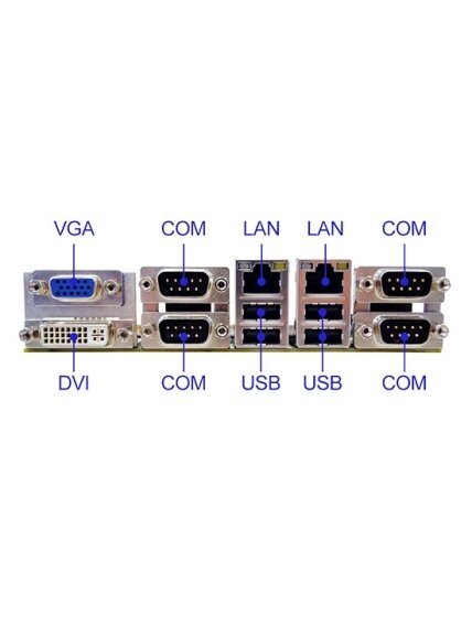 Lex System DK001 - Com Carrier / Evaluation Board For Lex System Embedded Platforms, Designed To Expand I/O Capabilities In Industrial Applications 2 Lex System DK001 - Com Carrier / Evaluation Board For Lex System Embedded Platforms, Designed To Expand I/O Capabilities In Industrial Applications 2