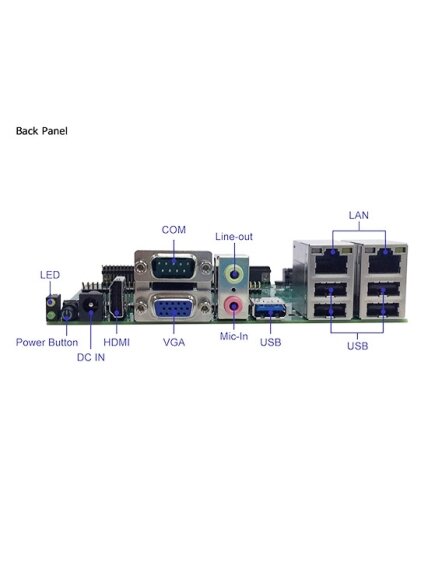 Lex System DK002 - Com Carrier / Evaluation Board For Lex System Embedded Platforms, Designed To Expand I/O Capabilities In Industrial Applications 2