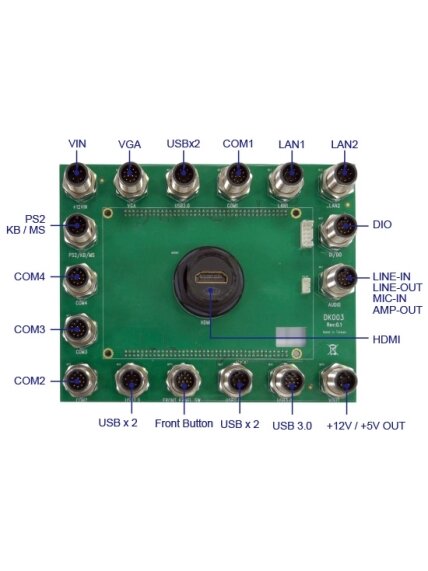 Lex System DK003 - Com Carrier / Evaluation Board For Lex System Embedded Platforms, Designed To Expand I/O Capabilities In Industrial Applications 2 Lex System DK003 - Com Carrier / Evaluation Board For Lex System Embedded Platforms, Designed To Expand I/O Capabilities In Industrial Applications 2