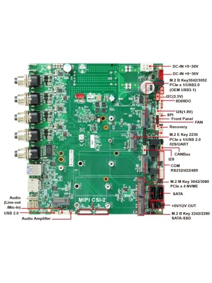 Lex System ORIN-TW (M12) - Armbased Single Board Computer Featuring Nvidia Jetson Orin™ (M12 I/O) 3 Lex System ORIN-TW (M12) - Armbased Single Board Computer Featuring Nvidia Jetson Orin™ (M12 I/O) 3