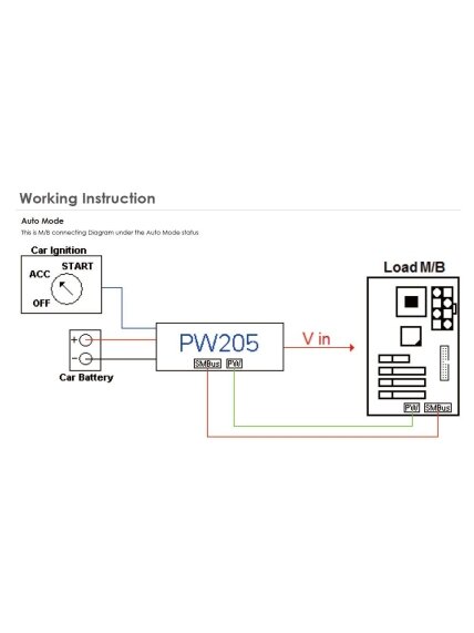 Lex System PW205 - Power Distribution Board For Lex System Embedded Platforms, Designed To Expand I/O Capabilities In Industrial Applications 2