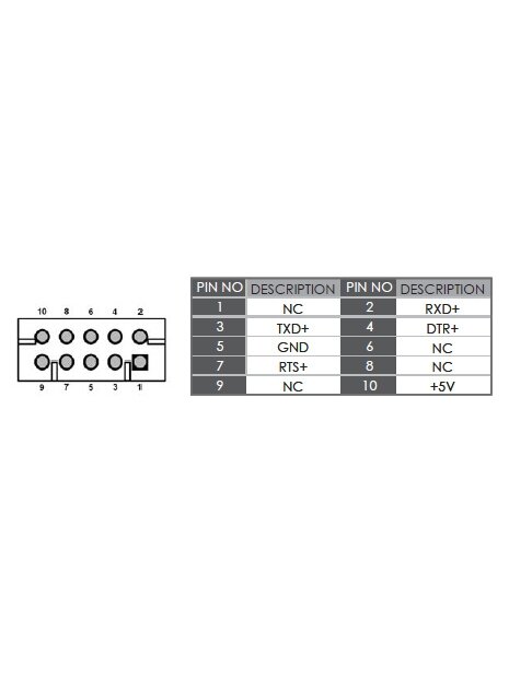 Lex System CC106 - Serial/Com Expansion Board For Lex System Embedded Platforms, Designed To Expand I/O Capabilities In Industrial Applications 2 Lex System CC106 - Serial/Com Expansion Board For Lex System Embedded Platforms, Designed To Expand I/O Capabilities In Industrial Applications 2