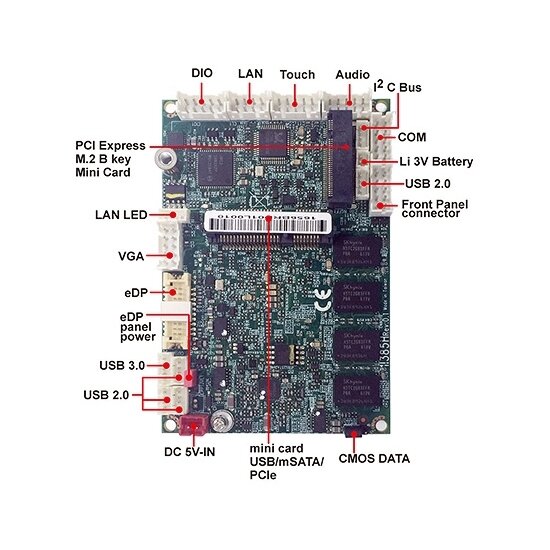 Lex System 1I385H - kompaktiškas vienos plokštės kompiuteris (Single Board Computer), Intel Baytrail 3 Lex System 1I385H - kompaktiškas vienos plokštės kompiuteris (Single Board Computer), Intel Baytrail 3