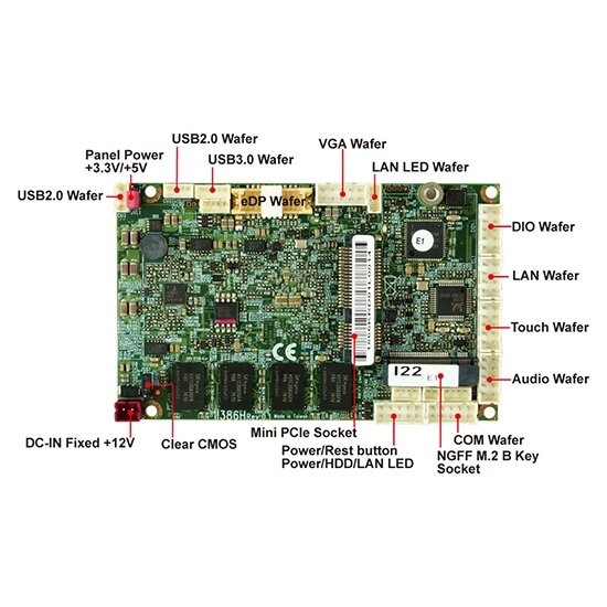 Lex System 1I386H - kompaktiškas vienos plokštės kompiuteris (Single Board Computer), Intel Apollo Lake 3