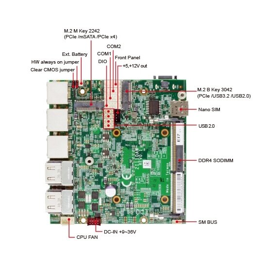 Lex System 2I110AW - kompaktiškas vienos plokštės kompiuteris (Single Board Computer), Intel Tiger Lake-Up3 3