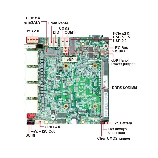 Lex System 2I130DW - kompaktiškas vienos plokštės kompiuteris (Single Board Computer), Intel 13Th / 12Th Gen 3 Lex System 2I130DW - kompaktiškas vienos plokštės kompiuteris (Single Board Computer), Intel 13Th / 12Th Gen 3