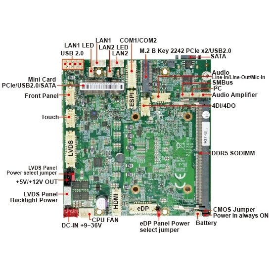 Lex System 2I130HW - kompaktiškas vienos plokštės kompiuteris (Single Board Computer), Intel 13Th / 12Th Gen 3