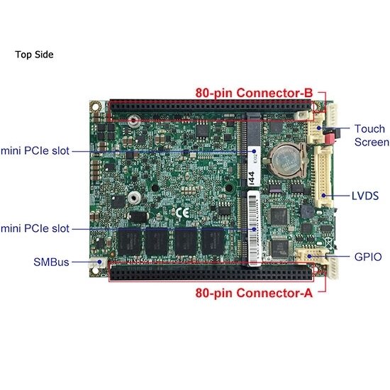 Lex System 2I385PW - Com Express / Com Modulis, Intel Baytrail 2