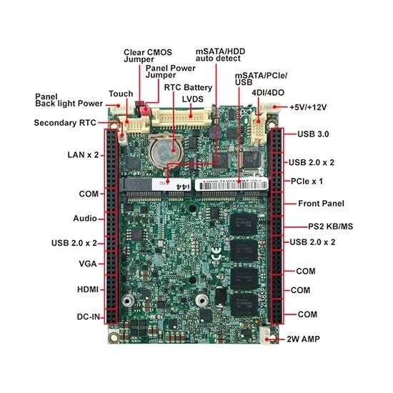 Lex System 2I385PW - Com Express / Com Modulis, Intel Baytrail 3