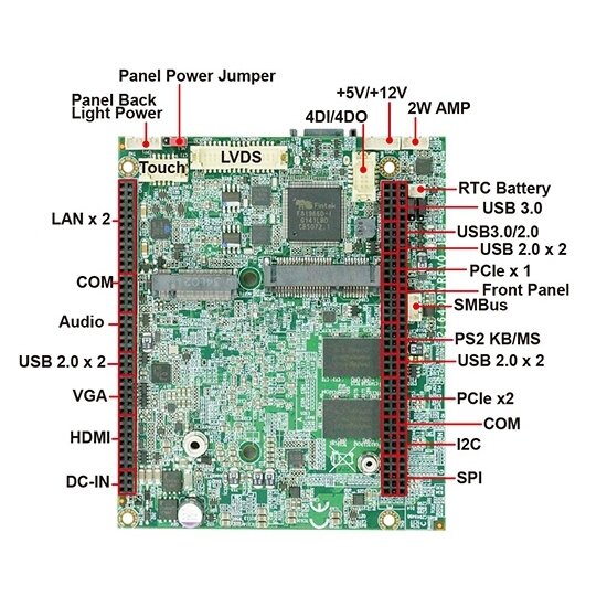Lex System 2I640PW - Com Express / Com Modulis su Intel Elkhart Lake 1 Lex System 2I640PW - Com Express / Com Modulis su Intel Elkhart Lake 1