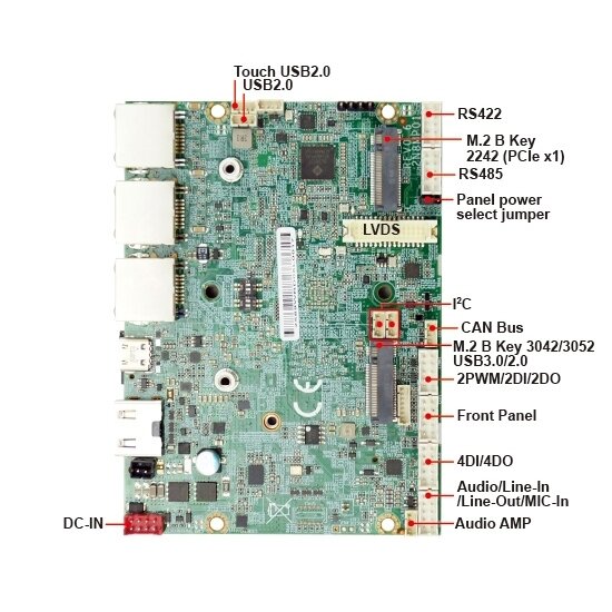 Lex System 2N8MP01 - ARM architektūros vienos plokštės (Single Board) kompiuteris su Nxp I.Mx8M Plus (Arm) 2 Lex System 2N8MP01 - ARM architektūros vienos plokštės (Single Board) kompiuteris su Nxp I.Mx8M Plus (Arm) 2