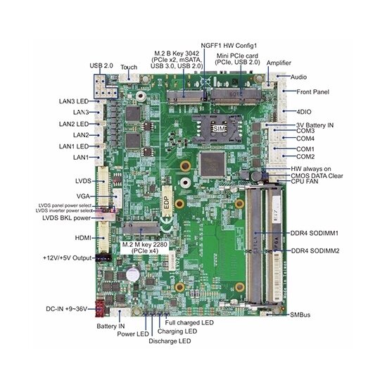 Lex System 3I110HW / 3I110BW - kompaktiška įterptinė plokštė (Embedded Motherboard), UPS atsarginė galia, Intel Tiger Lake-Up3 2 Lex System 3I110HW / 3I110BW - kompaktiška įterptinė plokštė (Embedded Motherboard), UPS atsarginė galia, Intel Tiger Lake-Up3 2