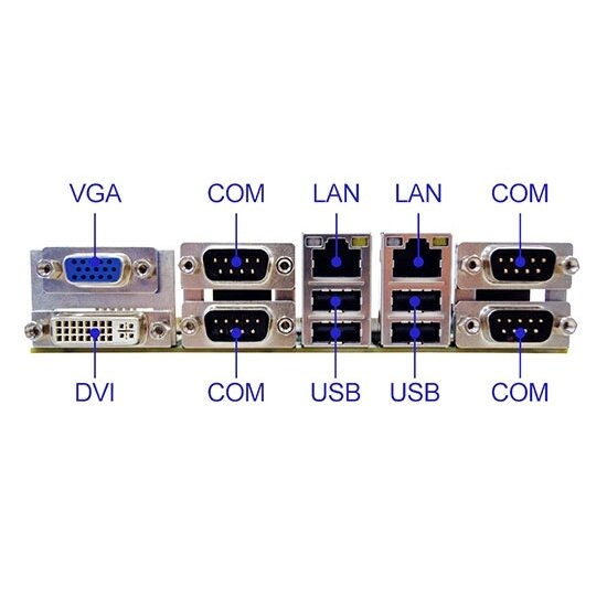 Lex System DK001 - Com nešančioji / vertinimo plokštė (Carrier / Evaluation Board) Lex System įterptinėms (Embedded) platformoms, I/O galimybėms praplėsti pramoninėje 2 Lex System DK001 - Com nešančioji / vertinimo plokštė (Carrier / Evaluation Board) Lex System įterptinėms (Embedded) platformoms, I/O galimybėms praplėsti pramoninėje 2